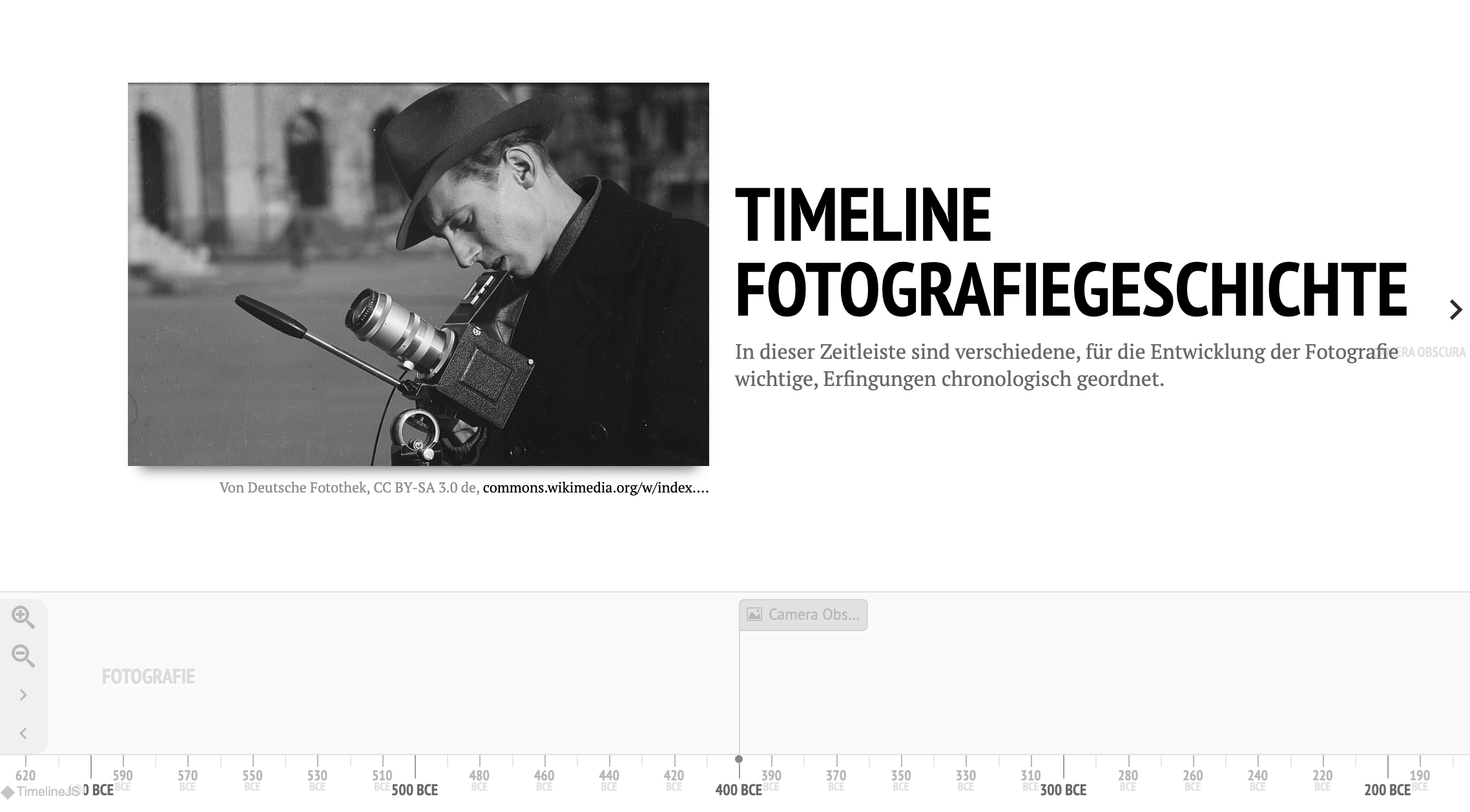 Timeline