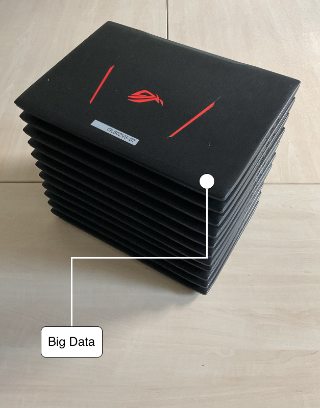Ein Laptopstapel mit dem Label Big Data.
